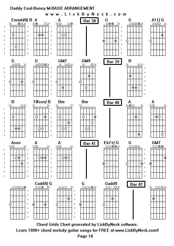 Chord Grids Chart of chord melody fingerstyle guitar song-Daddy Cool-Boney M-BASIC ARRANGEMENT,generated by LickByNeck software.